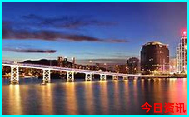 上海旅游攻略必去景点路线图